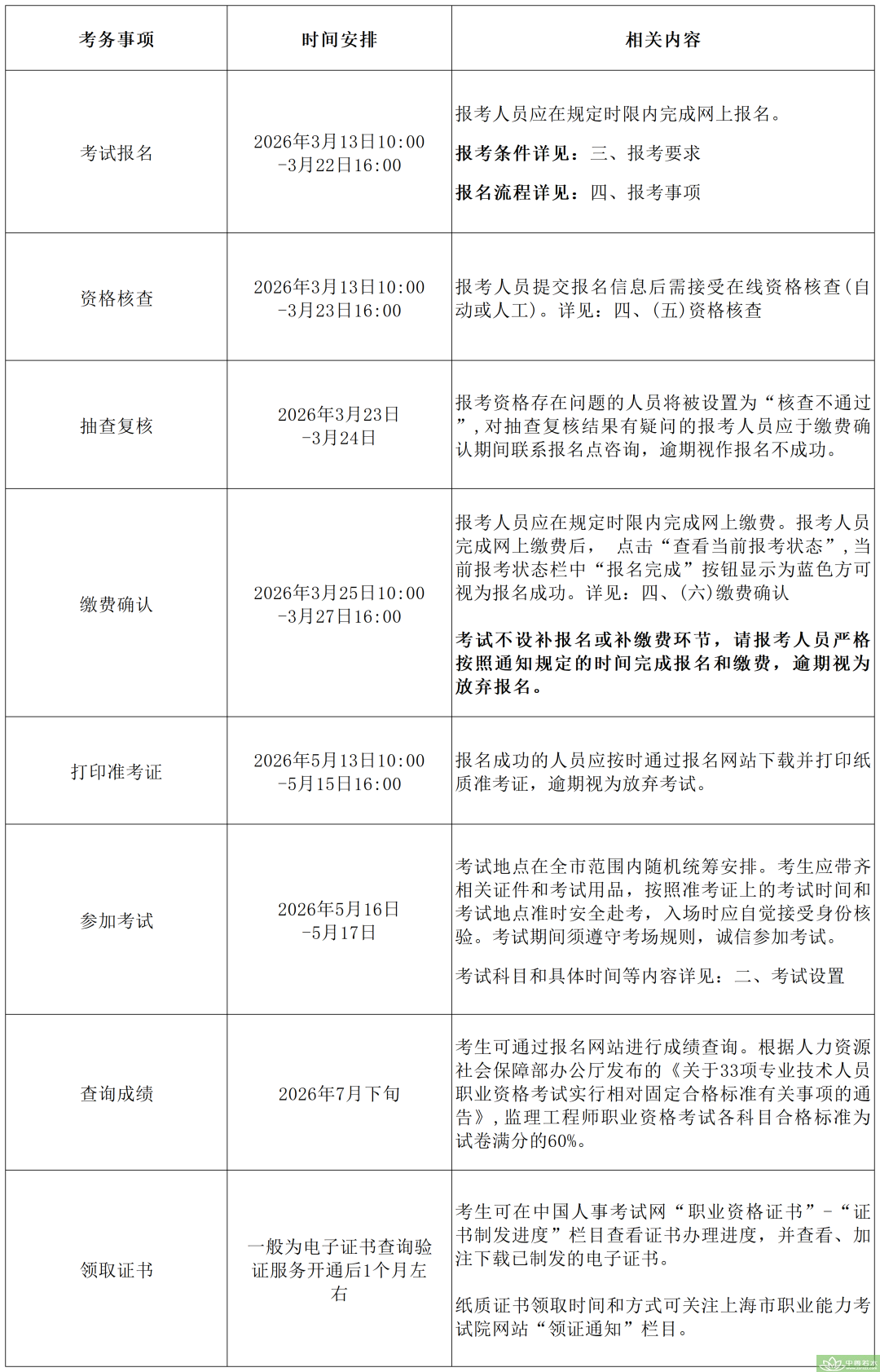 吉安市全国监理工程师职业资格考试安排发布